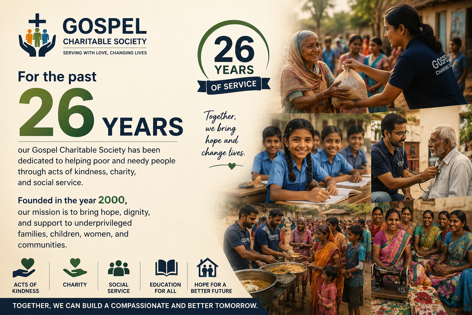 Community impact
